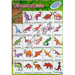 DINISOURUSSE - MUURKAART    DINISOURUSSE - MUURKAART